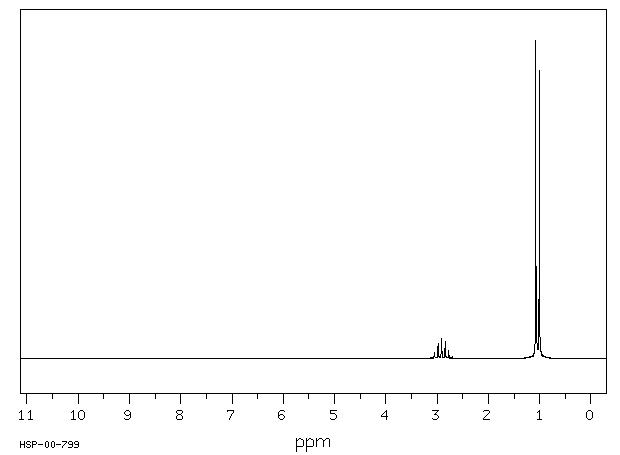 Diisopropylamine(108-18-9) Raman