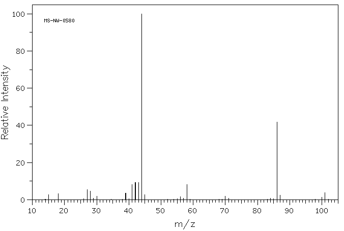 Diisopropylamine(108-18-9) Raman