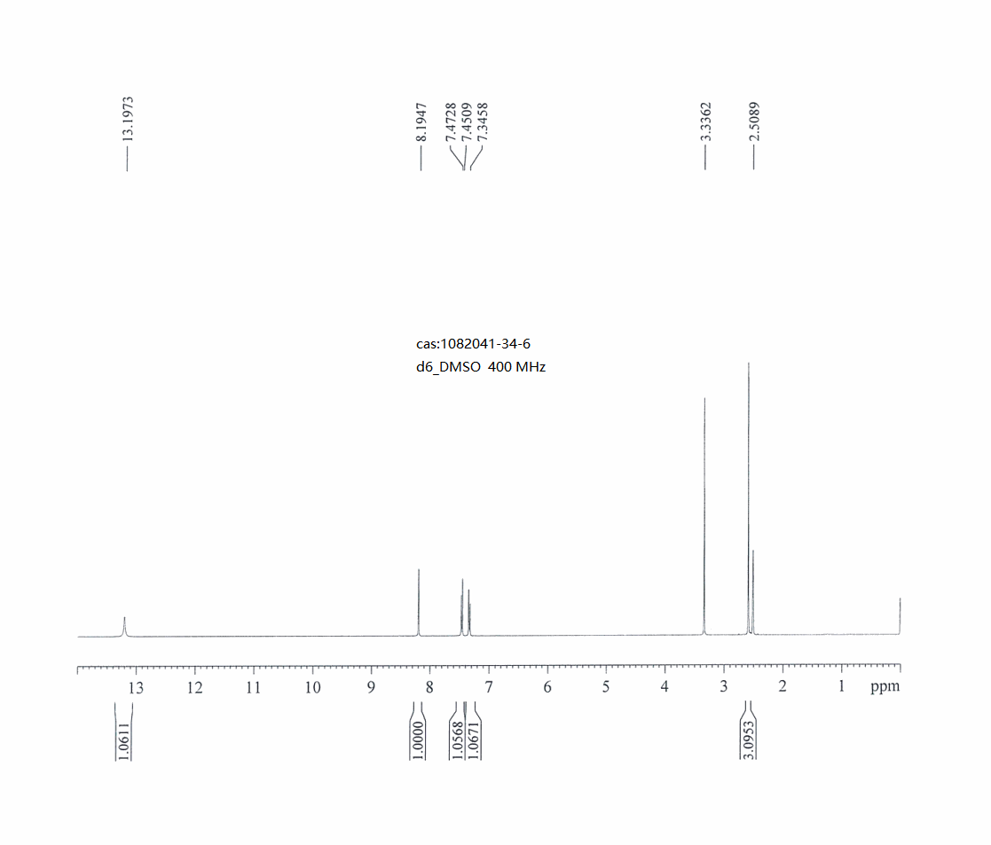 5-Bromo-4-methyl-1H-indazole(1082041-34-6) <sup>1</sup>H NMR