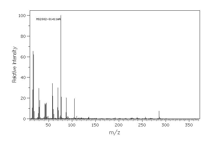 L-NORADRENALINE BITARTRATE(108341-18-0) IR2