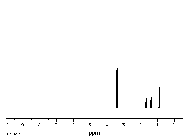 1-Chlorobutane(109-69-3) IR2