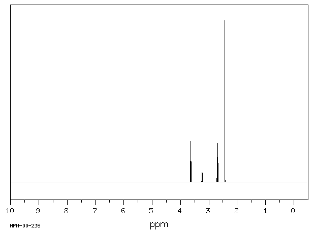 2-Methylaminoethanol (109-83-1) <sup>13</sup>C NMR