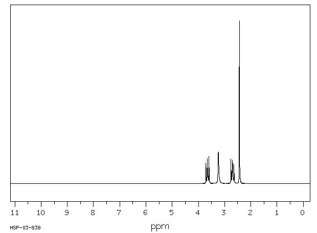 2-Methylaminoethanol (109-83-1) <sup>13</sup>C NMR