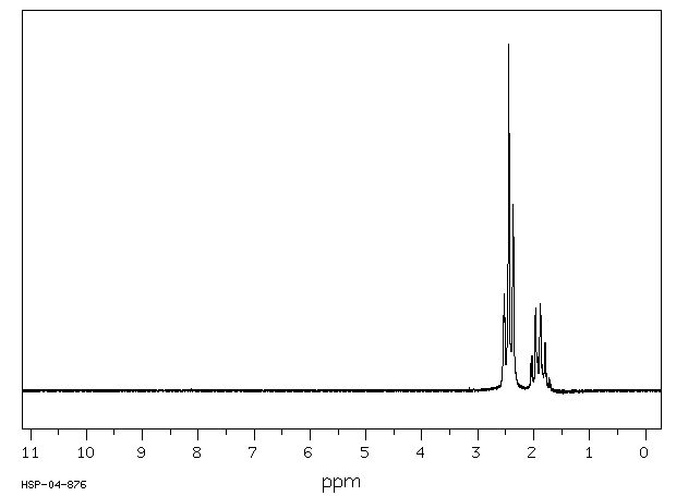 Glutaric acid(110-94-1) <sup>13</sup>C NMR