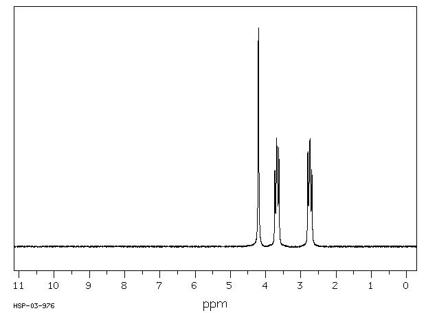 Diethanolamine(111-42-2) MS