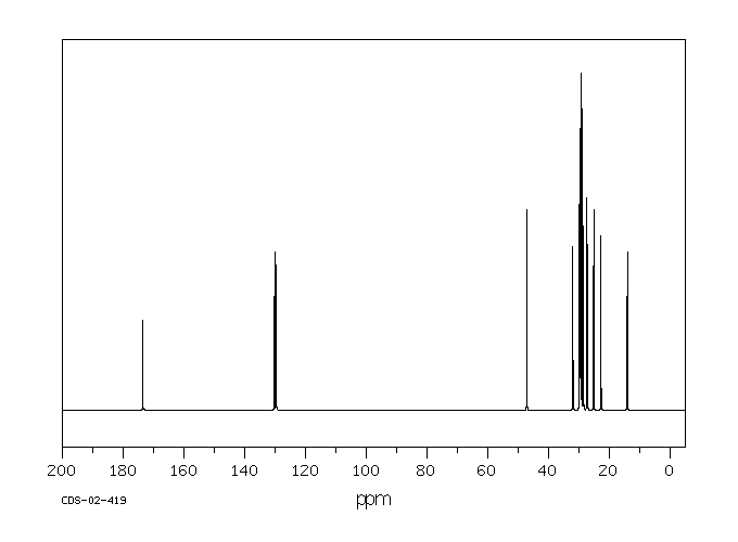 OLEOYL CHLORIDE(112-77-6) MS