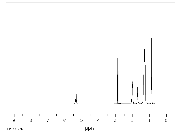 OLEOYL CHLORIDE(112-77-6) MS