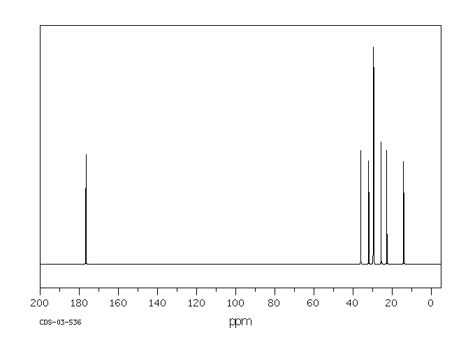 Dodecanamide(1120-16-7) IR2