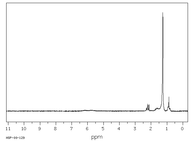 Dodecanamide(1120-16-7) IR2