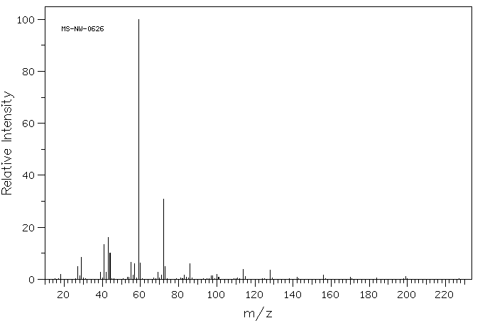 Dodecanamide(1120-16-7) IR2