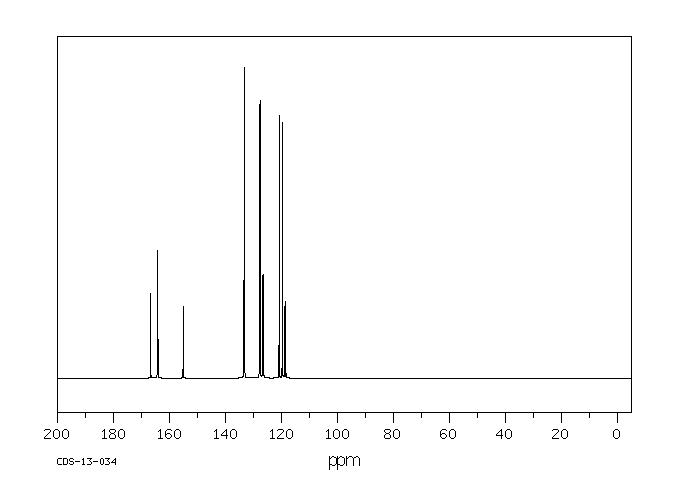 4-Bromo-2-fluorobenzoic acid(112704-79-7) <sup>1</sup>H NMR