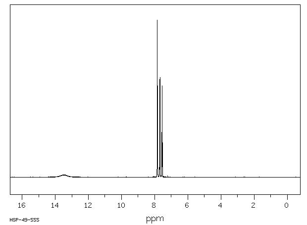 4-Bromo-2-fluorobenzoic acid(112704-79-7) <sup>1</sup>H NMR