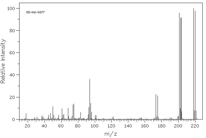 4-Bromo-2-fluorobenzoic acid(112704-79-7) <sup>1</sup>H NMR