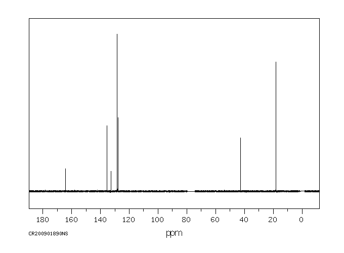 2-Chloro-N-(2,6-dimethylphenyl)acetamide(1131-01-7) <sup>1</sup>H NMR