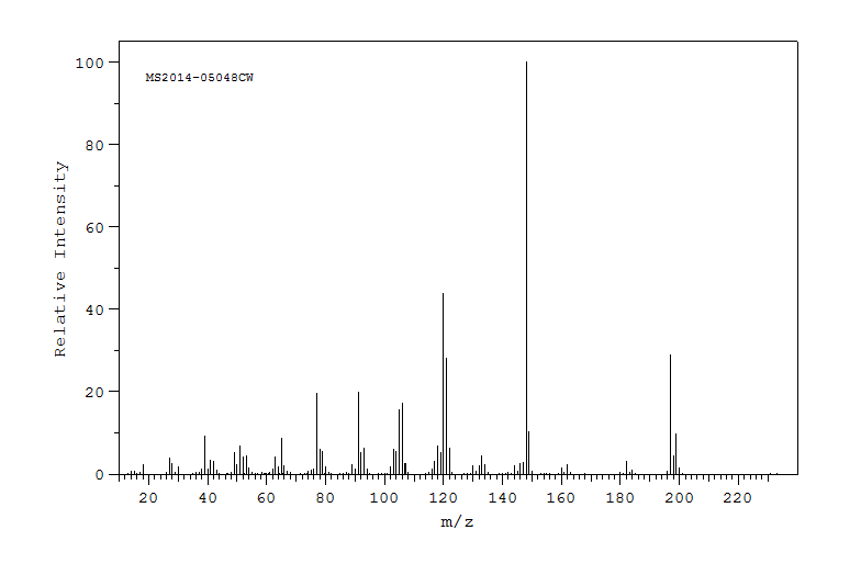 2-Chloro-N-(2,6-dimethylphenyl)acetamide(1131-01-7) <sup>1</sup>H NMR