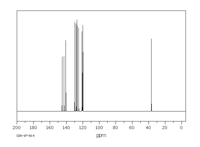 2-Bromofluorene(1133-80-8) IR1