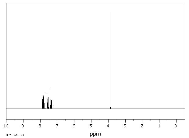 2-Bromofluorene(1133-80-8) IR1