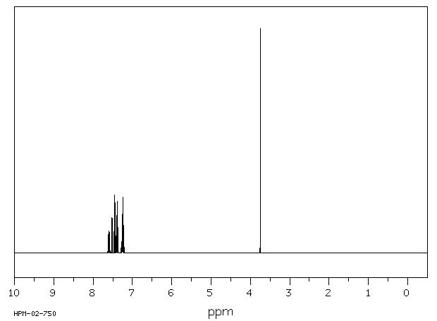 2-Bromofluorene(1133-80-8) IR1