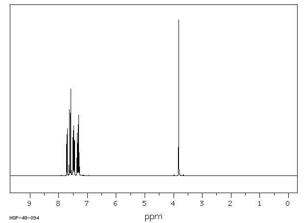 2-Bromofluorene(1133-80-8) IR1