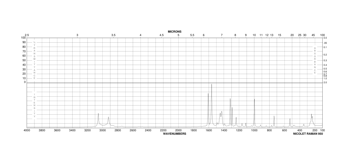 4,4'-Dimethyl-2,2'-bipyridyl(1134-35-6) ESR