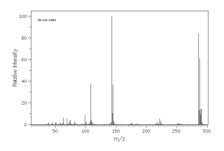 4,4'-DICHLORODIPHENYL DISULFIDE(1142-19-4) IR2