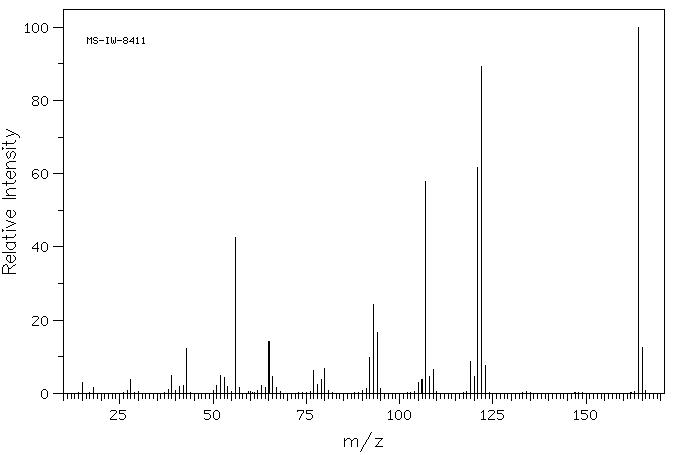 4'-Amino-N-methylacetanilide(119-63-1) IR2