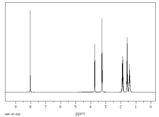 N-EPSILON-FORMYL-L-LYSINE(1190-48-3) Raman