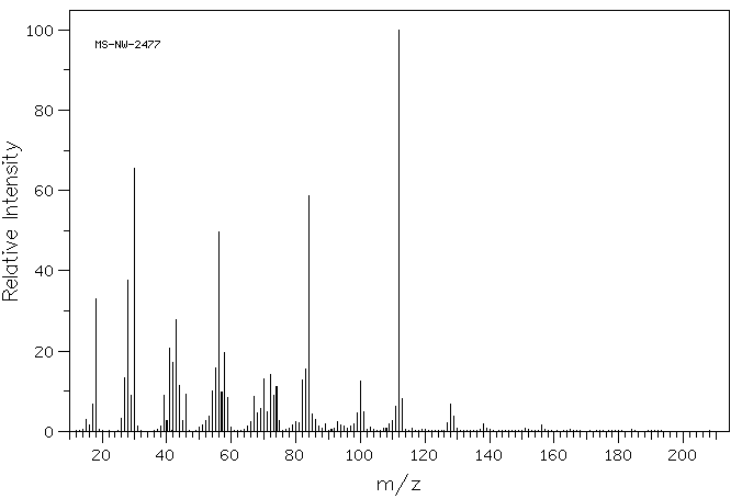 N-EPSILON-FORMYL-L-LYSINE(1190-48-3) Raman