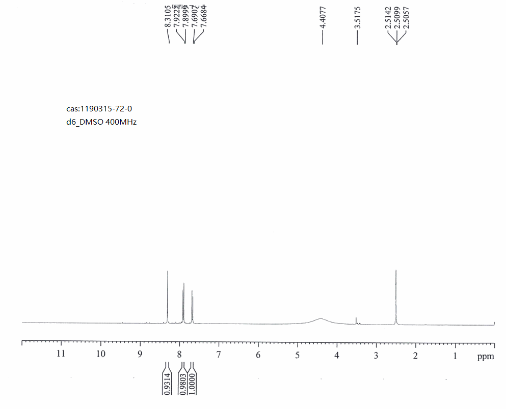 4-BroMo-5-nitro-1H-indazole(1190315-72-0) <sup>1</sup>H NMR