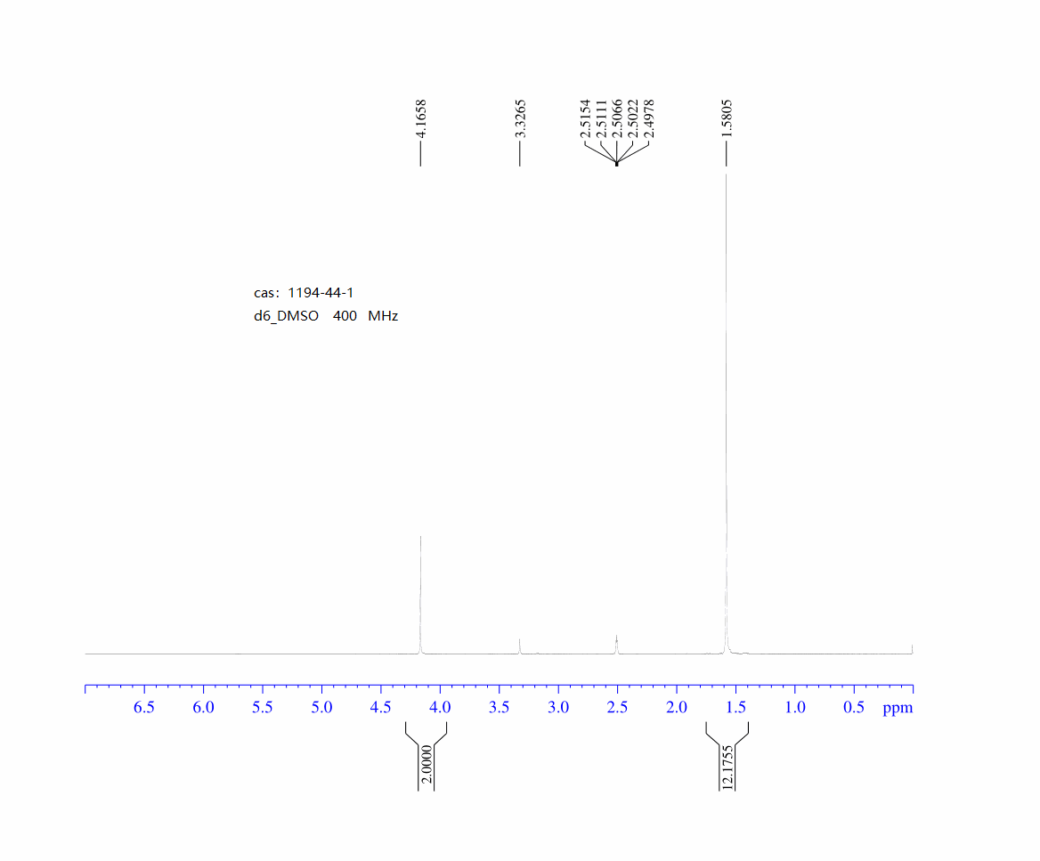 Bicyclo[2.2.2]octane-1,4-diol(1194-44-1) <sup>1</sup>H NMR