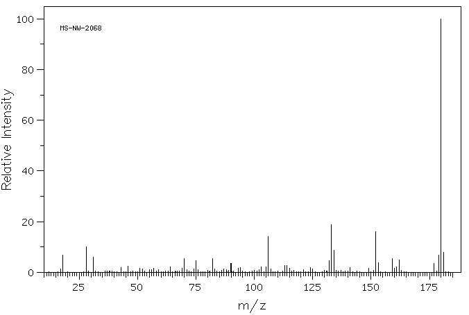 1,3-DIAMINO-2,4,5,6-TETRAFLUOROBENZENE(1198-63-6) MS