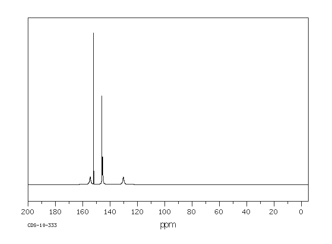 Purine(120-73-0) <sup>13</sup>C NMR