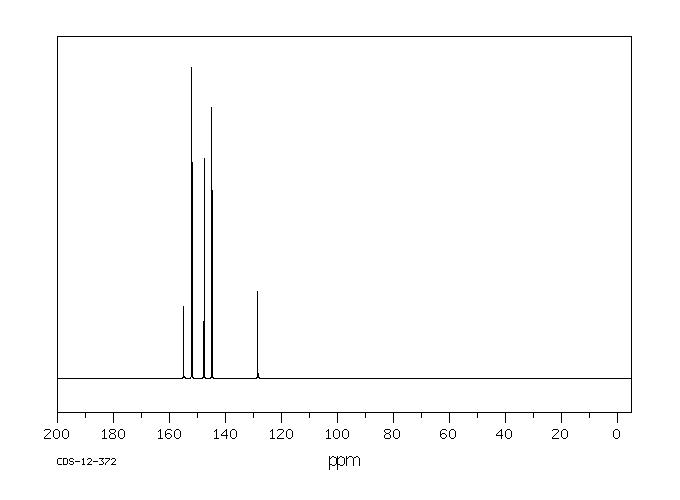 Purine(120-73-0) <sup>13</sup>C NMR