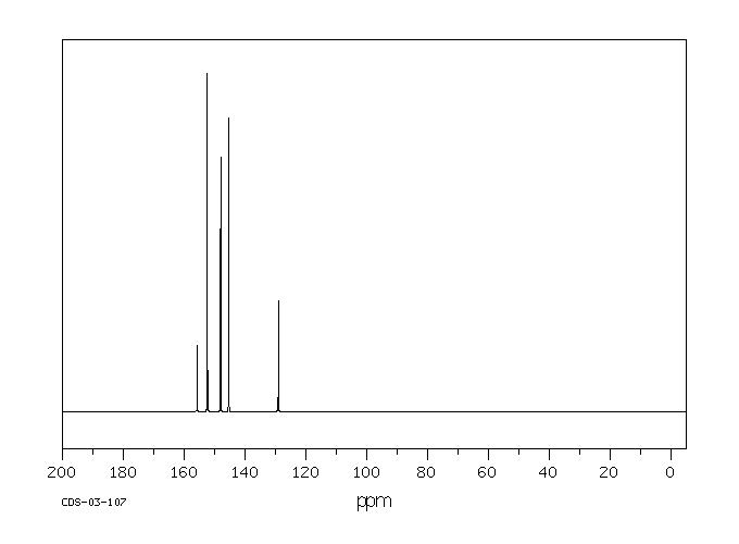 Purine(120-73-0) <sup>13</sup>C NMR