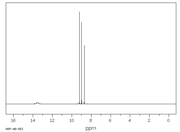 Purine(120-73-0) <sup>13</sup>C NMR