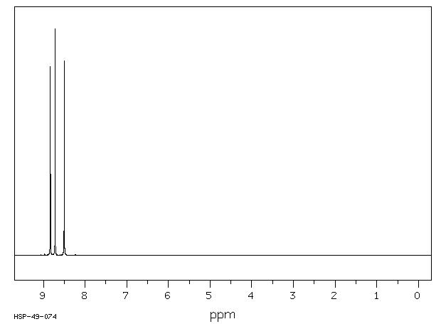 Purine(120-73-0) <sup>13</sup>C NMR