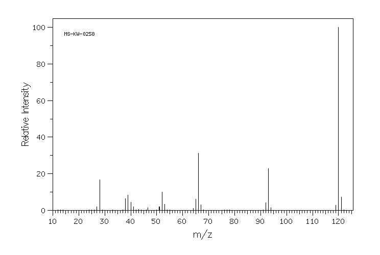 Purine(120-73-0) <sup>13</sup>C NMR