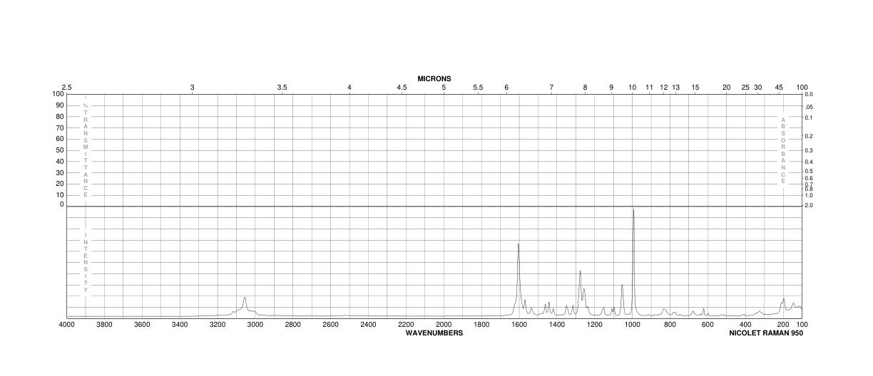 2,2'-DIPYRIDYLAMINE(1202-34-2) IR2