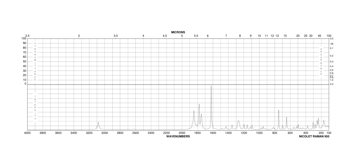 4-Chloroformylphthalic anhydride(1204-28-0)IR