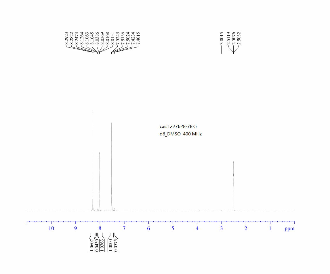 5-BroMo-1H-pyrazolo[4,3-b]pyridine(1227628-78-5) <sup>1</sup>H NMR