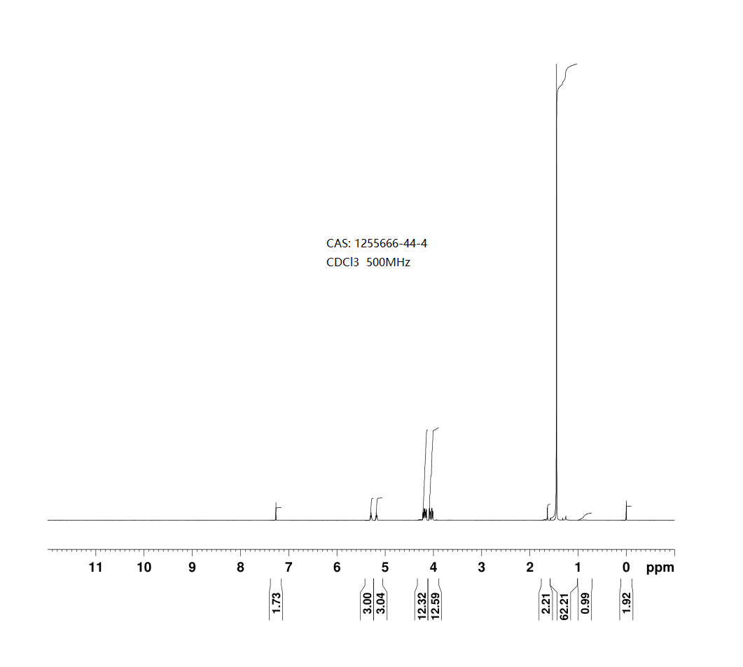 tert-butyl 3-fluoroazetidine-1-carboxylate(1255666-44-4) <sup>1</sup>H NMR