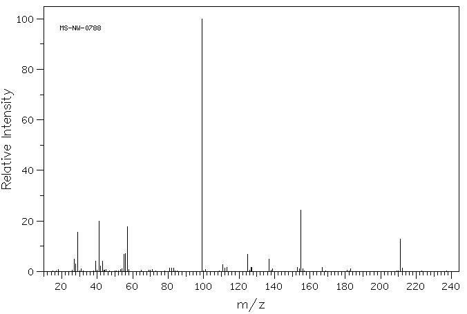 Tributyl phosphate(126-73-8) MS