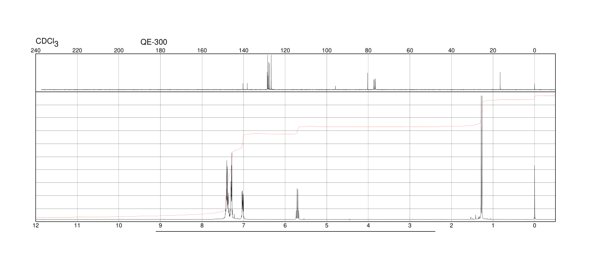 (2R,5S)-5-Methyl-4,4-diphenyl-1,3,2-dioxathiolane(126577-49-9) Raman