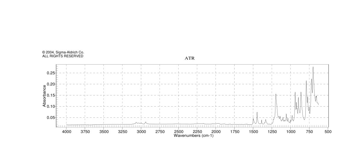 (2R,5S)-5-Methyl-4,4-diphenyl-1,3,2-dioxathiolane(126577-49-9) Raman