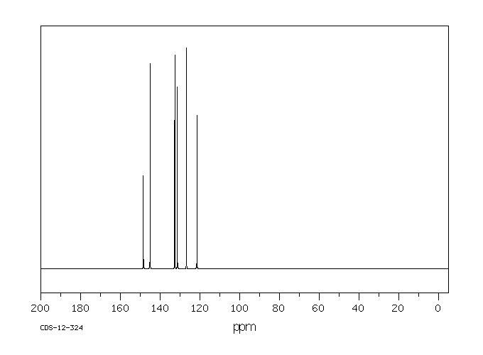 Sodium 3-nitrobenzenesulphonate(127-68-4) IR2