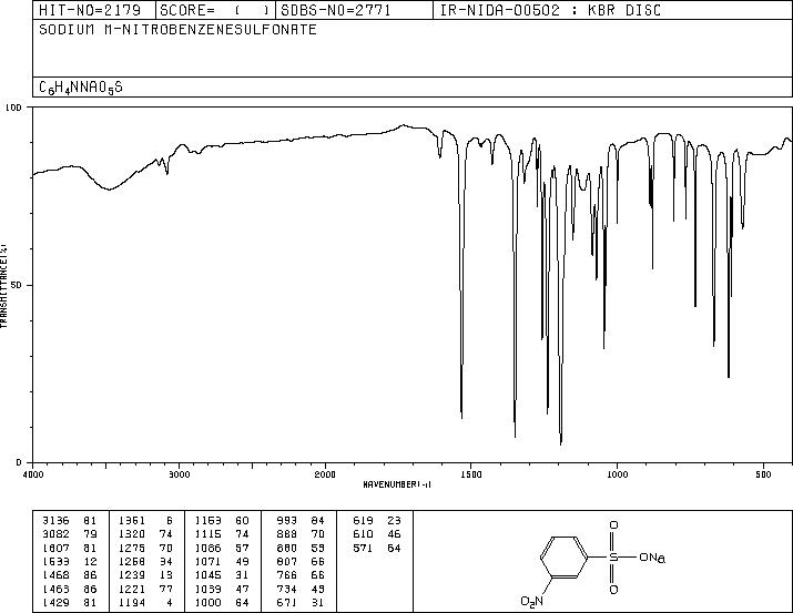 Sodium 3-nitrobenzenesulphonate(127-68-4) IR2