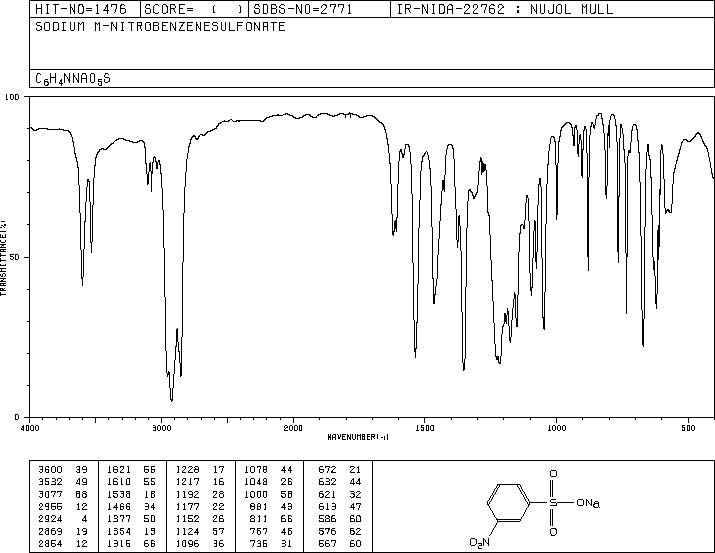 Sodium 3-nitrobenzenesulphonate(127-68-4) IR2