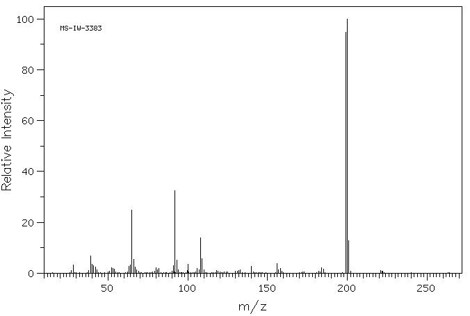 Sulfamerazine(127-79-7) MS