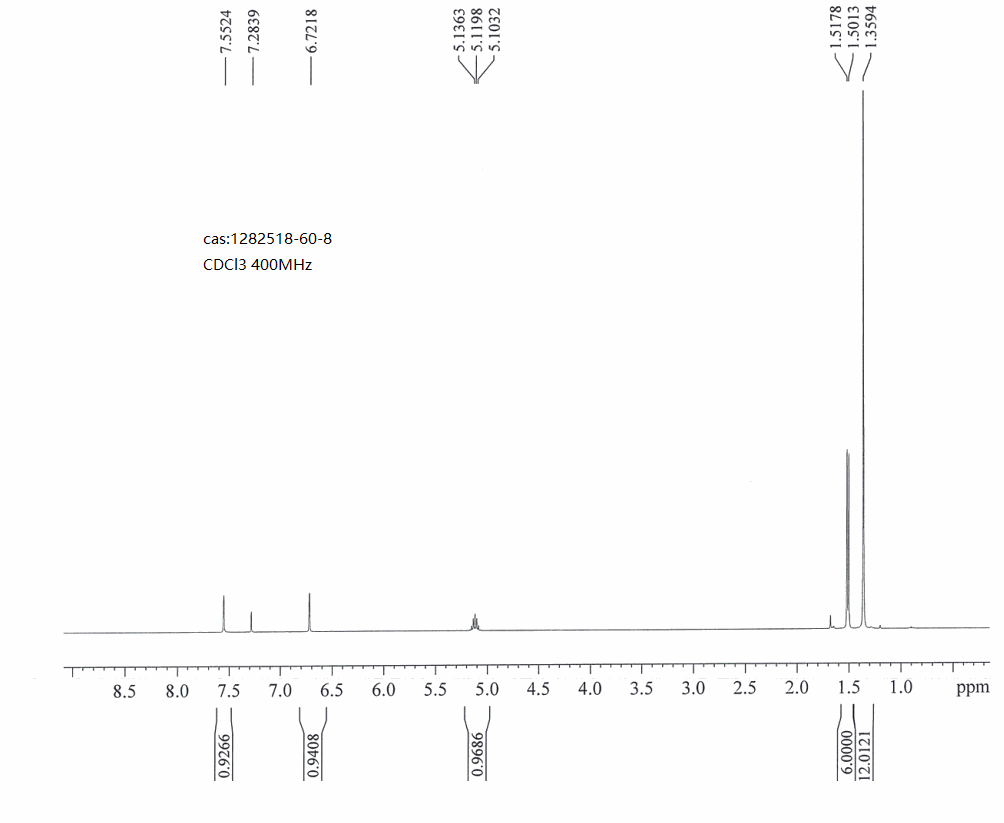 1-Isopropyl-1H-pyrazole-5-boronic acid, pinacol ester(1282518-60-8) <sup>1</sup>H NMR