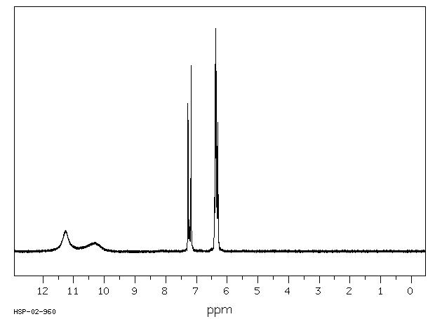 2,2',4,4'-Tetrahydroxybenzophenone(131-55-5) <sup>13</sup>C NMR